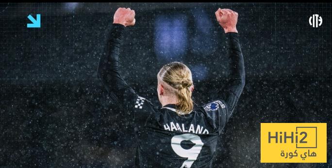 توقيت مباراة مانشستر سيتي و توتنهام في أنحاء العالم