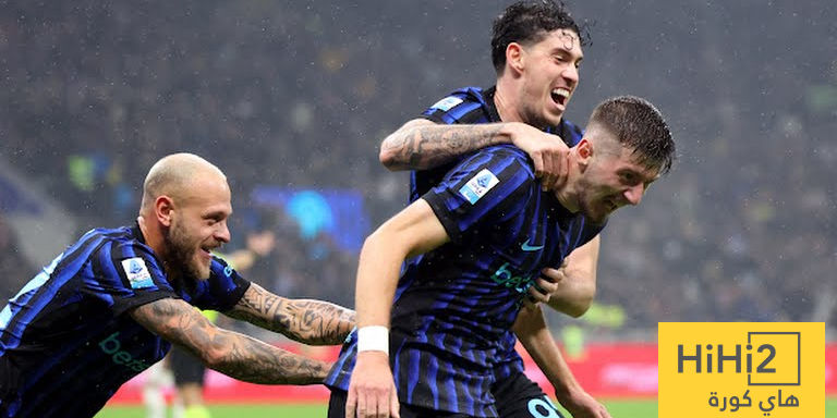 الرسم التكتيكي لتشكيلة الانتر ضد تورينو الرسم التكتيكي لتشكيلة الانتر ضد تورينو