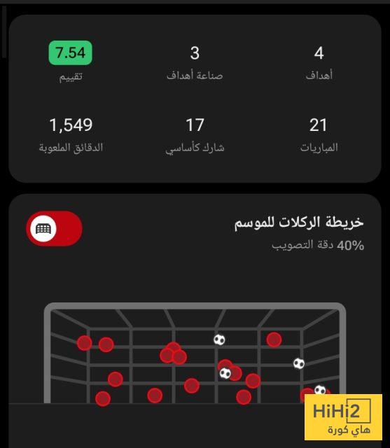 احصائيات ساكا في الدوري الانجليزي 2 احصائيات ساكا في الدوري الانجليزي 1