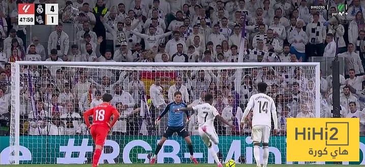 أكثر الأندية حصولًا على ركلات جزاء في أول 24 جولة بالليغا أكثر الأندية حصولًا على ركلات جزاء في أول 24 جولة بالليغا