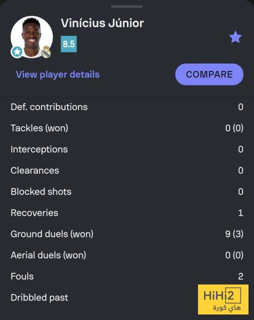 اكبر خطأ وقع فيه ريال مدريد …! 3