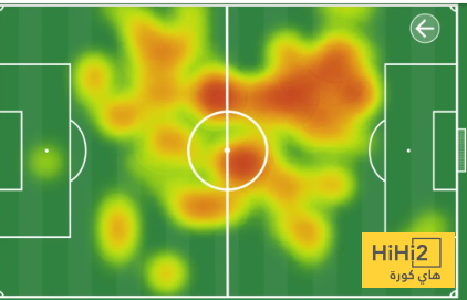 خريطة تحركات نورجارد ضد ويجان 2 خريطة تحركات نورجارد ضد ويجان 1