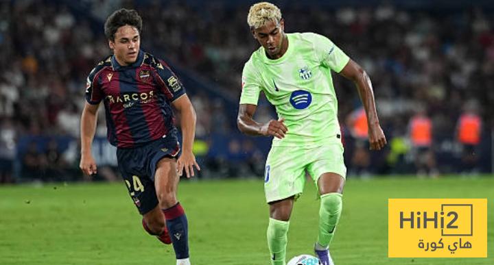 الهداف التاريخي لمباريات برشلونة و ليفانتي