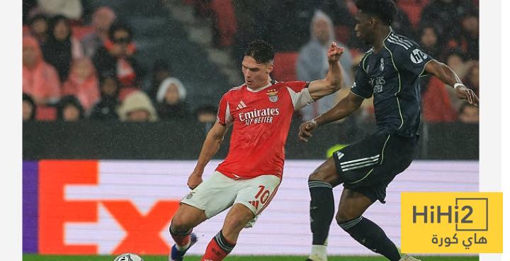 في الكورة : إحصائيات الريال الدفاعية هذا الموسم في دوري الأبطال