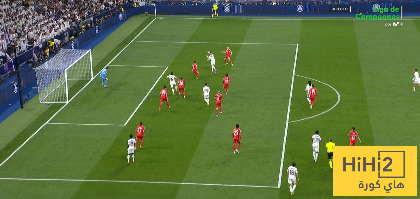 لحسم الجدل … هل كان قرار إلغاء هدف غولر أمام بنفيكا صحيح؟