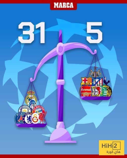 صورة تلخص فشل النظام الجديد والقرعة في دوري الأبطال 2 صورة تلخص فشل النظام الجديد والقرعة في دوري الأبطال 1