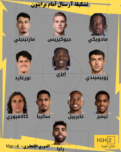 تشكيلة أرسنال المتوقعة ضد برايتون في الدوري الإنجليزي 7