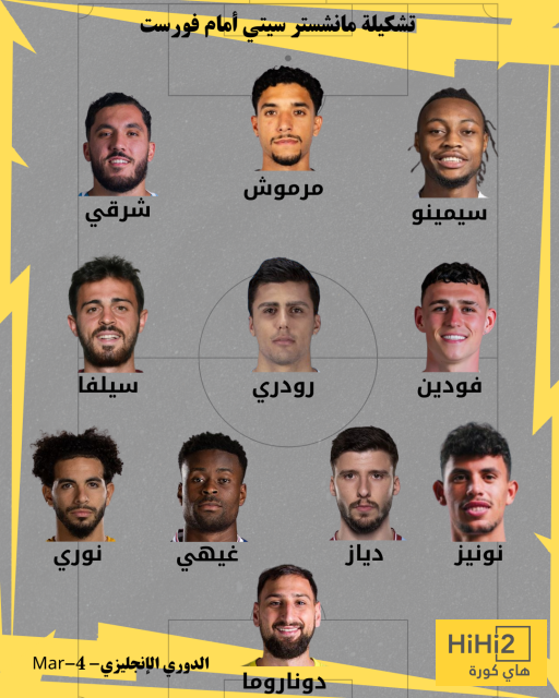 تشكيلة مانشستر سيتي المتوقعة ضد نوتنغهام فورست في الدوري الإنجليزي 8 تشكيلة مانشستر سيتي المتوقعة ضد نوتنغهام فورست في الدوري الإنجليزي 7