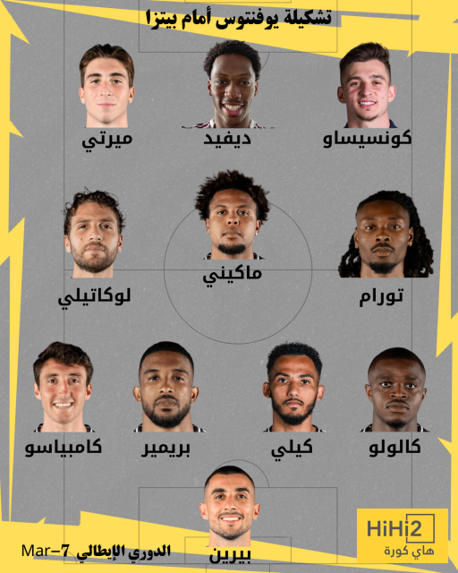 تشكيلة يوفنتوس المتوقعة ضد بيزا في الدوري الإيطالي 7