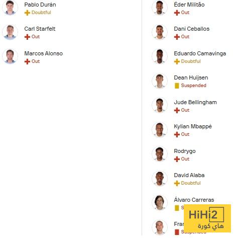 صورة .. هكذا يدخل ريال مدريد مباراة سيلتا فيغو ..! 3