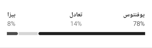 تشكيلة يوفنتوس المتوقعة ضد بيزا في الدوري الإيطالي 3