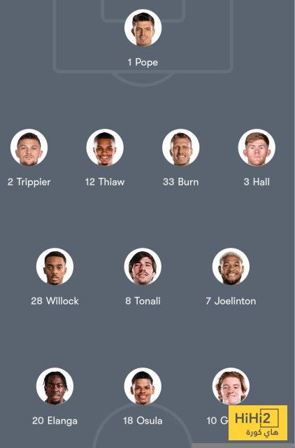 تشكيلة نيوكاسل يونايتد المتوقعة ضد مانشستر سيتي في كأس الاتحاد الإنجليزي 3