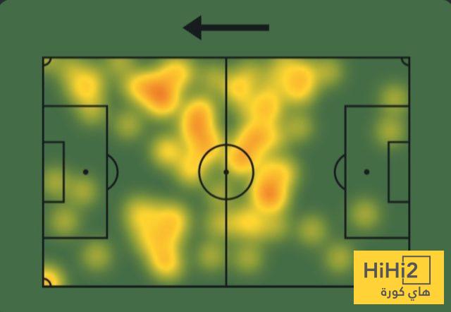 إحصائيات سيلفا أمام وست هام 3