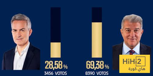 هل ينوي فونت الترشح مجددًا لرئاسة برشلونة في المستقبل …؟!