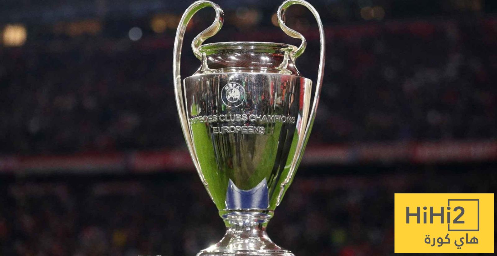 شاهد تشكيلة الاسبوع في دوري ابطال اوروبا