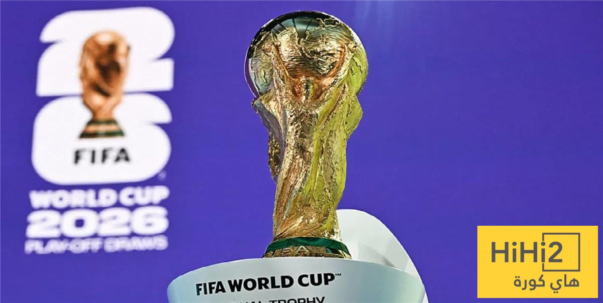 المنتخبات المتأهلة إلى كأس العالم 2026 حتى الآن
