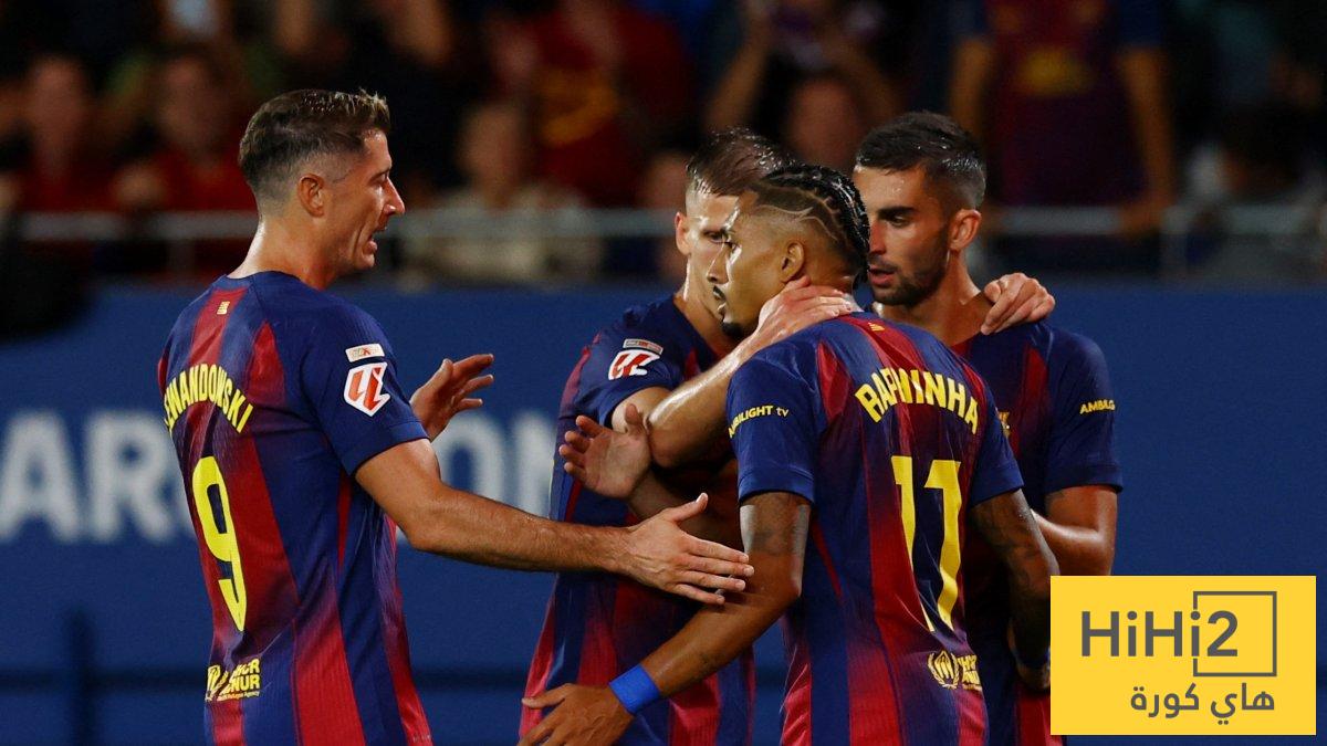 مكاسب برشلونة حال التأهل لنصف نهائي الأبطال !