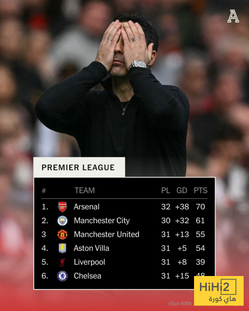 صورة – سيناريو مجنون يهدد لقب البريميرليغ..! 4 صورة – سيناريو مجنون يهدد لقب البريميرليغ..! 3