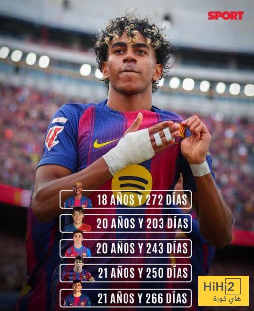 أصغر لاعبي برشلونة وصولا إلى 100 مباراة 3