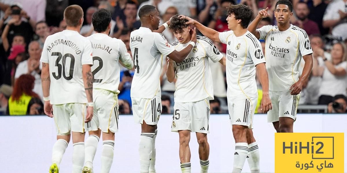 لاعبو ريال مدريد المشاركون في كأس العالم