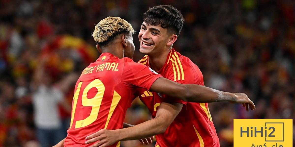 لاعبو برشلونة المشاركون في كأس العالم 2026