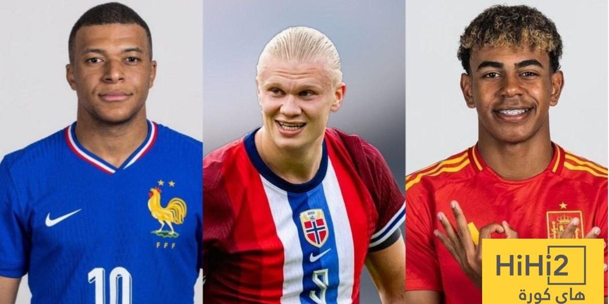 صورة: التشكيلة الأغلى في كأس العالم 2026
