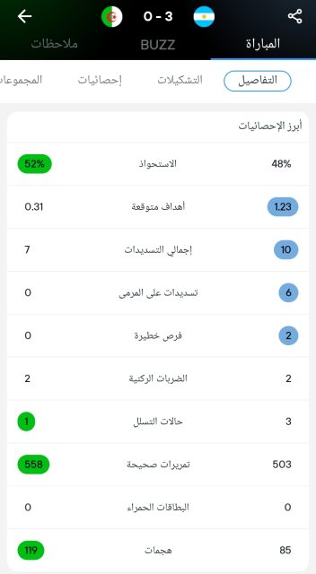 احصائيات فوز الأرجنتين أمام الجزائر