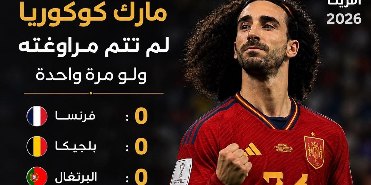المجنون صاحب الارقام المجنونه …! كوكوريلا مدافع ريال مدريد الجديد معرض للفشل قبل البداية