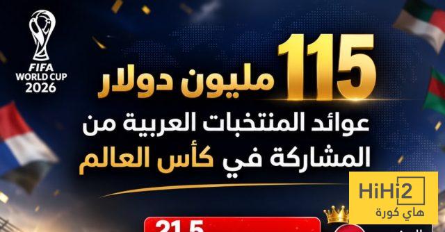 صورة : من هو المنتخب العربي الاكثر حصولا على اموال من كأس العالم
