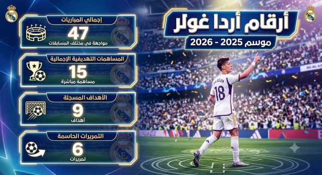 مورينيو يستقر على بديل اوليسيه في ريال مدريد !