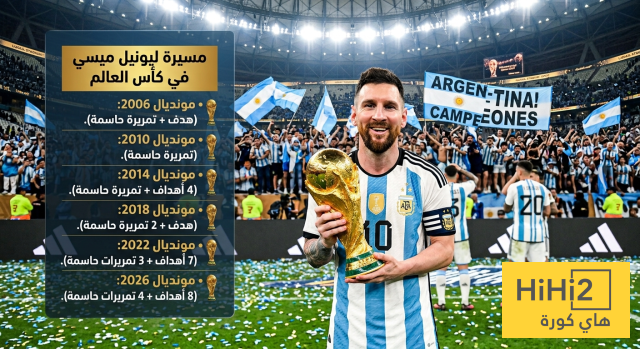 بالتفصيل.. سر الرقم 33 لميسي