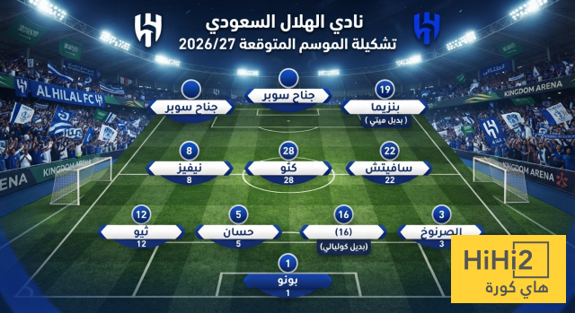 صورة: التشكيلة المتوقعة للهلال لموسم 2026/27
