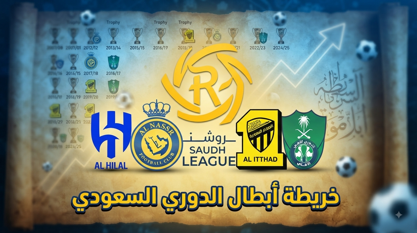 صورة : أبطال دوري روشن السعودي في آخر 18 موسماً